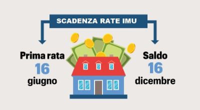 scadenze-imu-2025